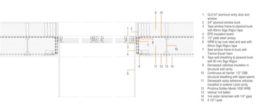 Passive House Details